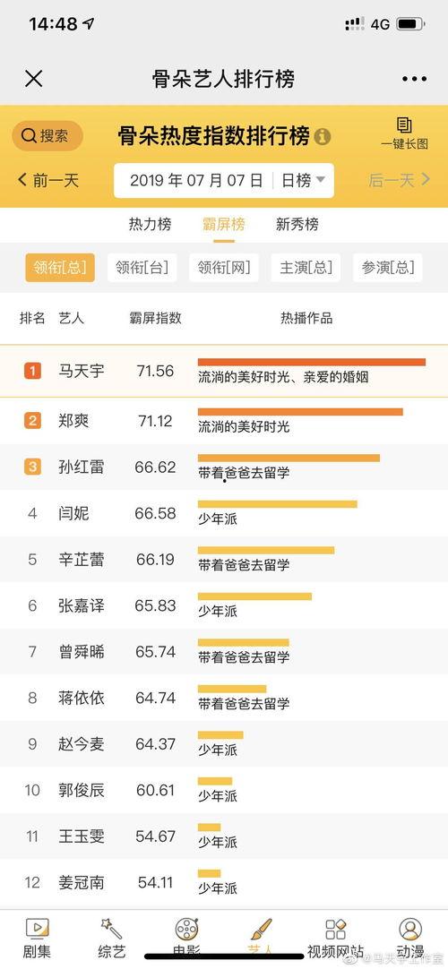 壁纸娱乐大爆料下载,揭秘热门下载背后的秘密与精彩瞬间  第2张